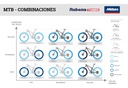 Cubierta Mitas SCYLLA 29 x 2.45 TD TEXTRA Tubeless